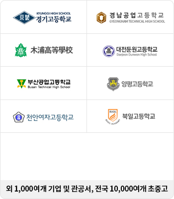 솔루세움 주요고객사